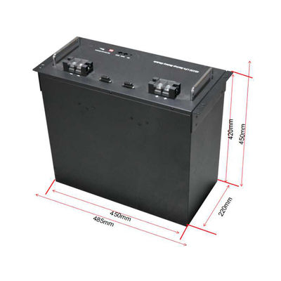 50A Energy Storage Lithium Battery ROHS 48 Volt 100ah Lithium Battery