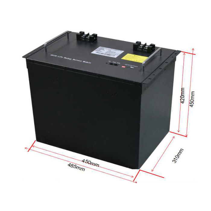 1C Energy Storage Lithium Battery Backup CASI CI48V